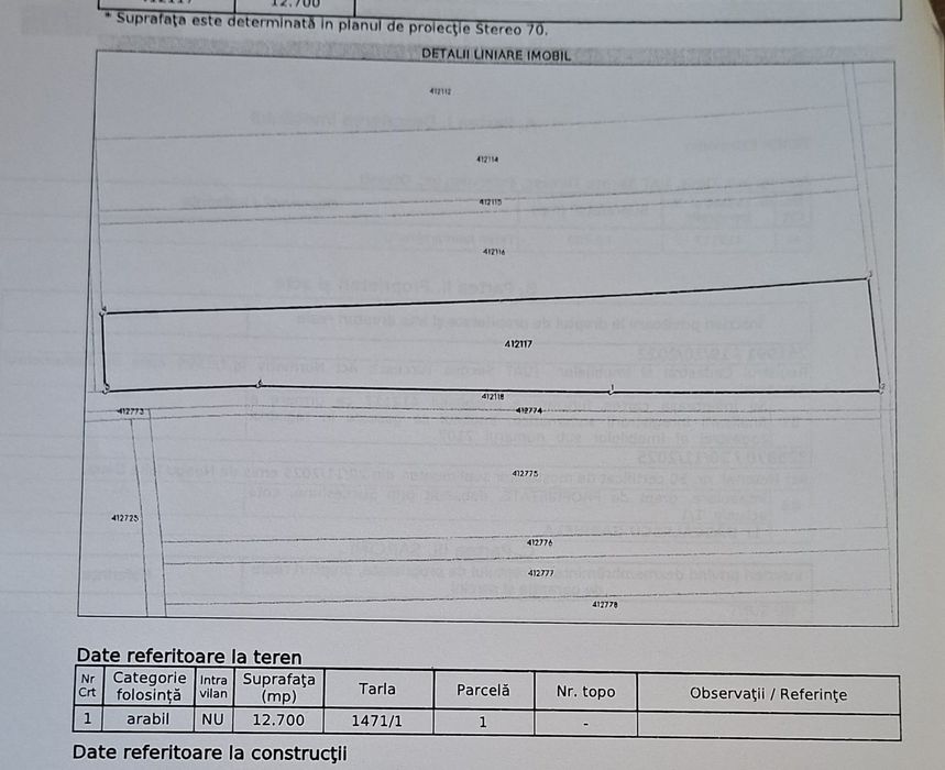 Teren extravilan agricol 65200mp