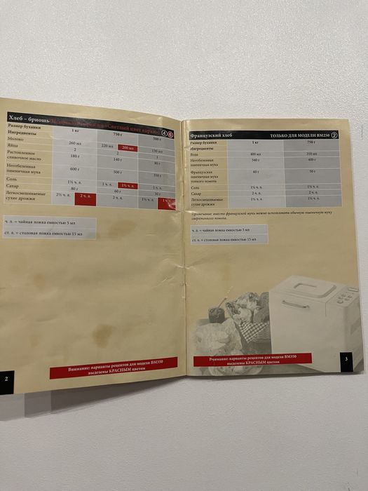 Хлебопечи KENWOOD BM250/BM350