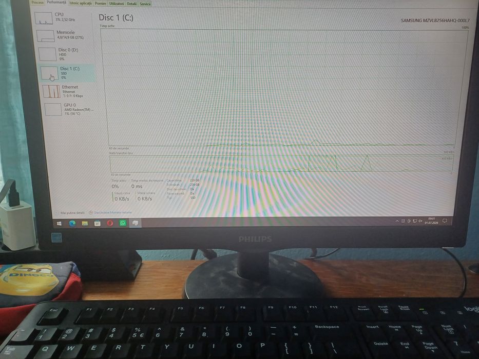 Calculator lenovo thinkcentre m715q