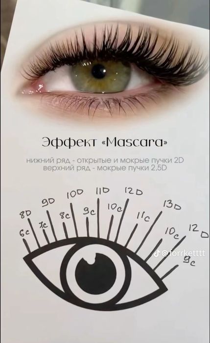 Наращивание ресниц