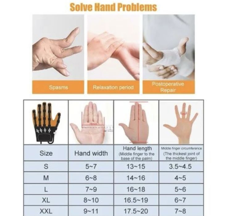 Реабилитационная перчатка для рук