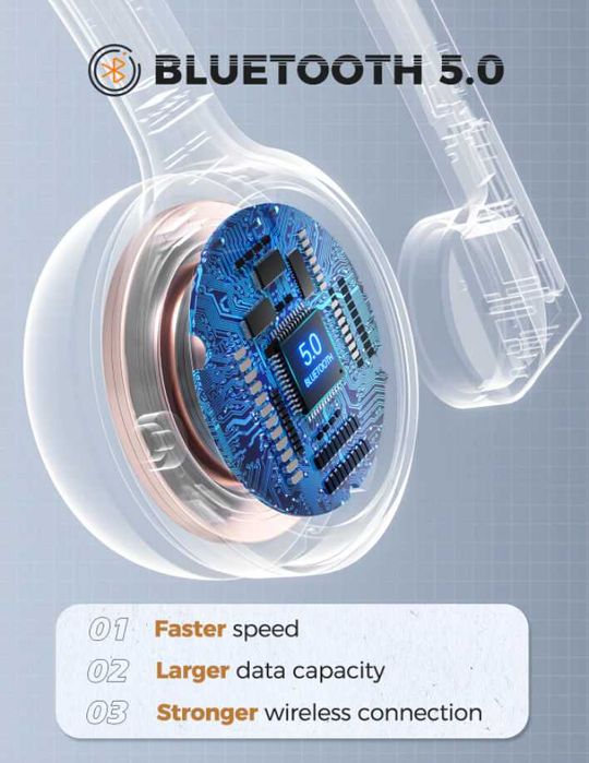 Новая профессиональная Блютуз - гарнитура - доставка - гарантия