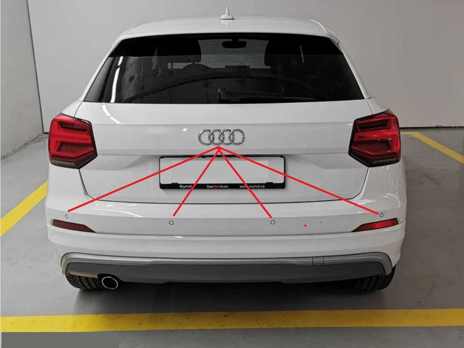 Senzori de parcare FATA SPATE Audi A3 8V Facelift Q2
