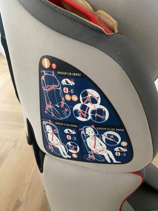 Scaun de masina cu isofix