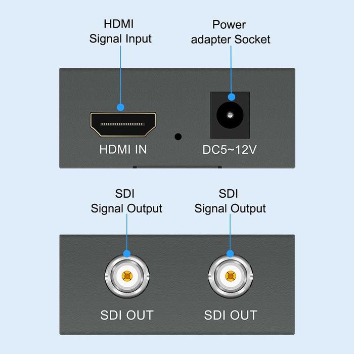 Видео-аудио адаптер HDMI к SDI, 1080P