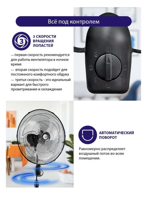Винтелятор. Вентелятор 3/1.