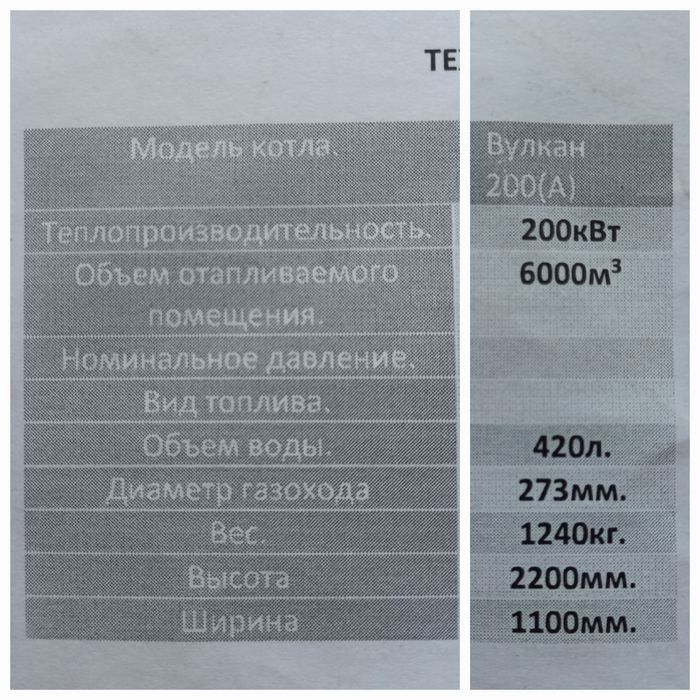 Продам котёл длительного горения