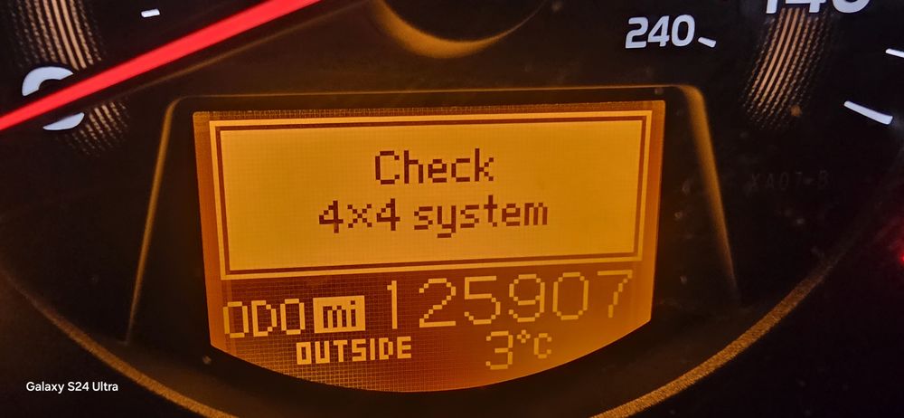 Injectoare toyota rav4 2.2 diesel euro5