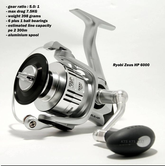 Mulinete feeder/match Ryobi Zeus HP