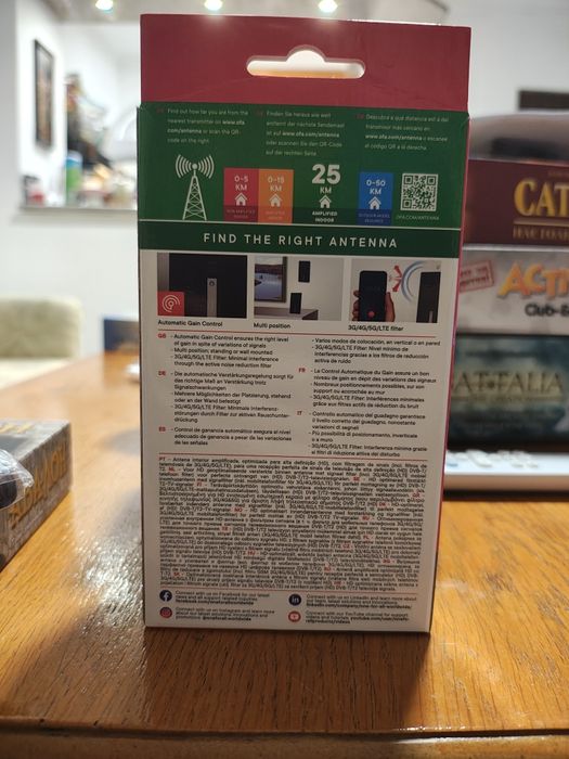 One for all Antenna SV9425