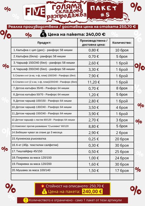Спално бельо и домашен текстил - Складова разпродажба на едро