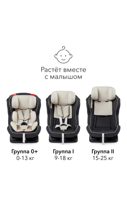 Автокресло Passenger V2