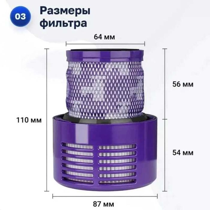 Мотор, Двигатель для пылесоса Dyson V10 (SV12) V11 (SV14)