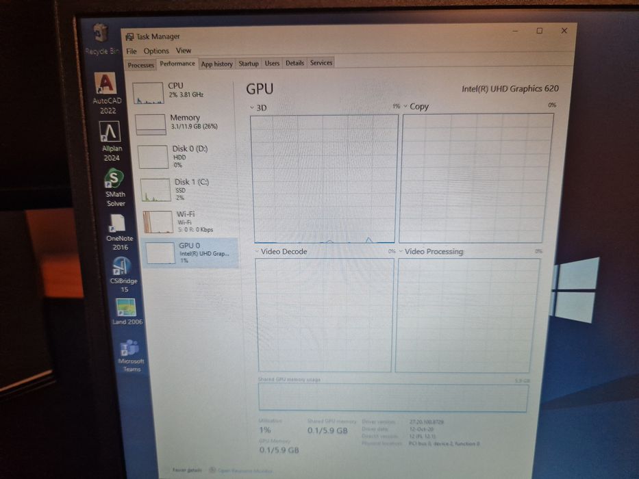 Vand laptop Lenovo IdeaPad, model S145-15IWL