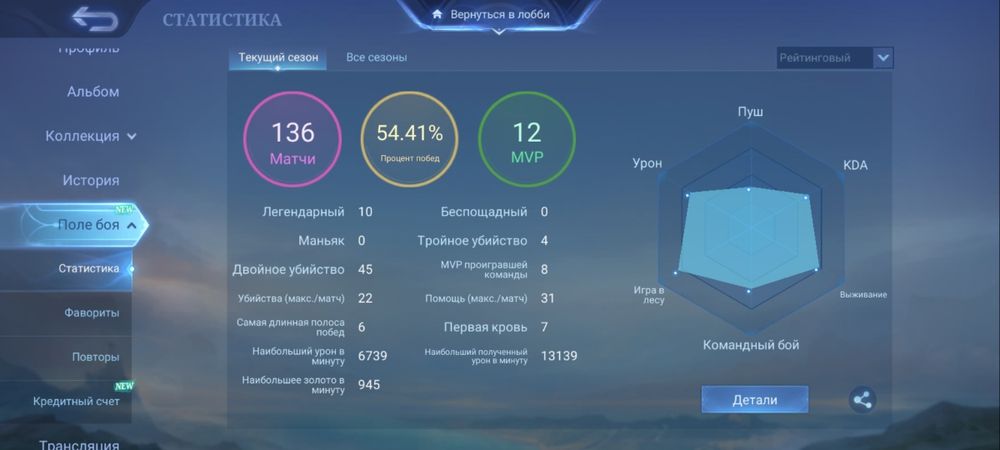 Млбб акаунт продам