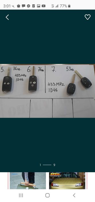 Ключове и аксесоари за Honda