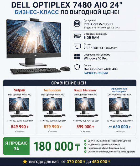 Продам моноблок Dell OptiPlex 7480