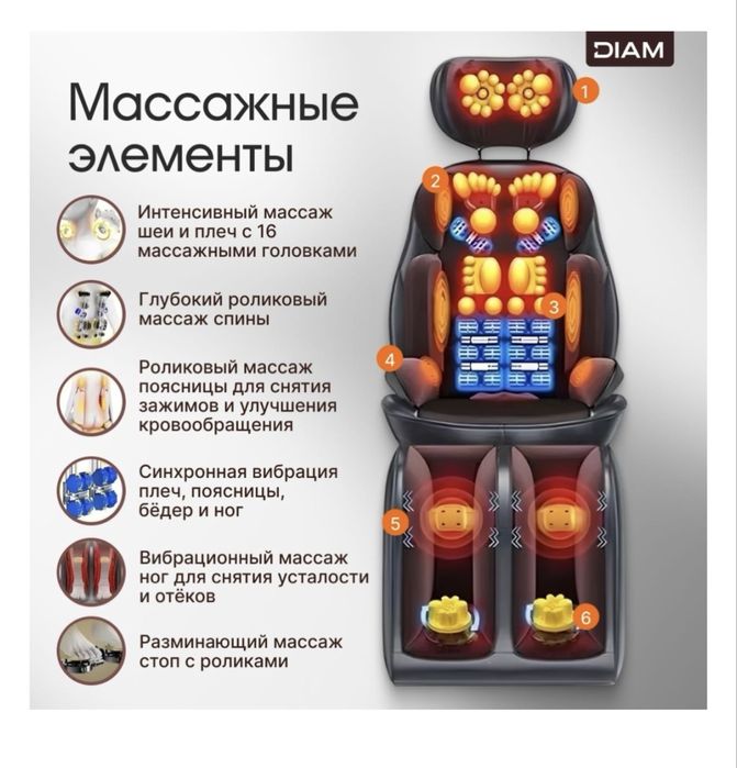 Кресло массажер-матрас! Новое!