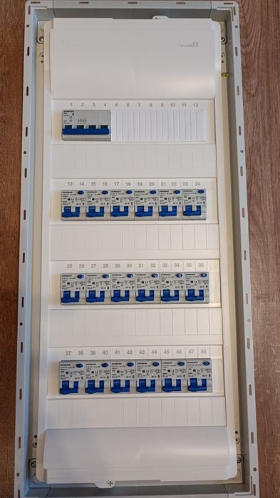 Tablou electric echipat