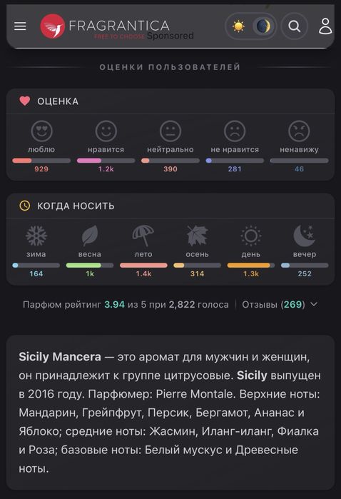 Парфюм Mancera Sicily 120ml оригинал