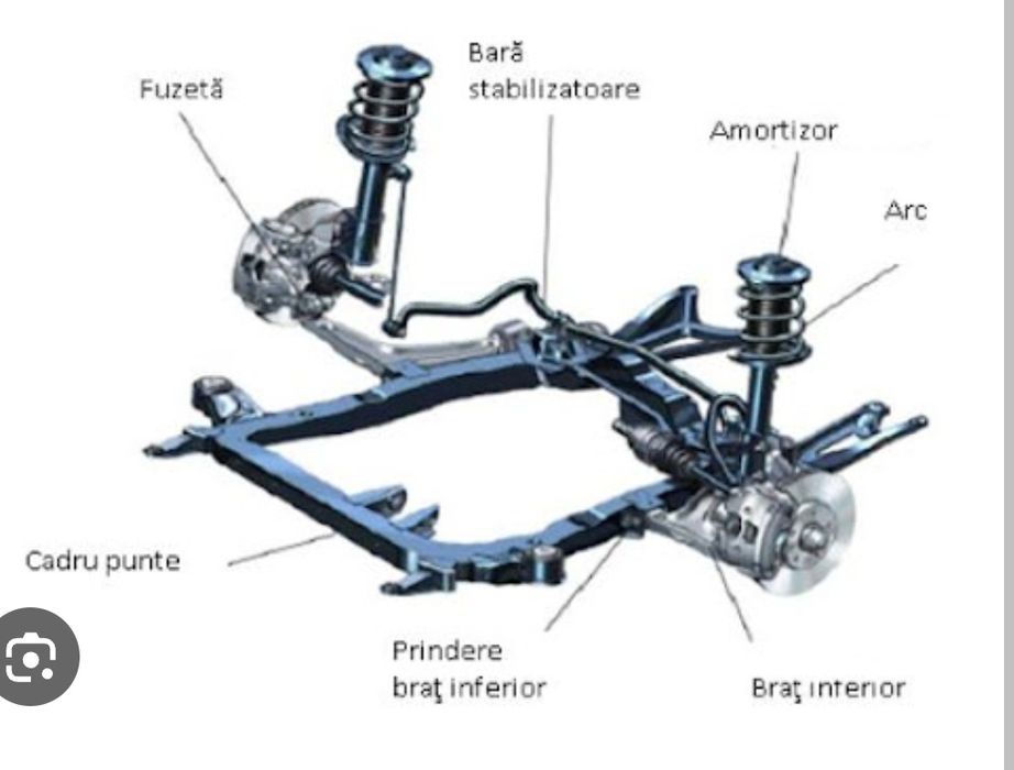 Service auto  Revizie schimburi ulei și filtre