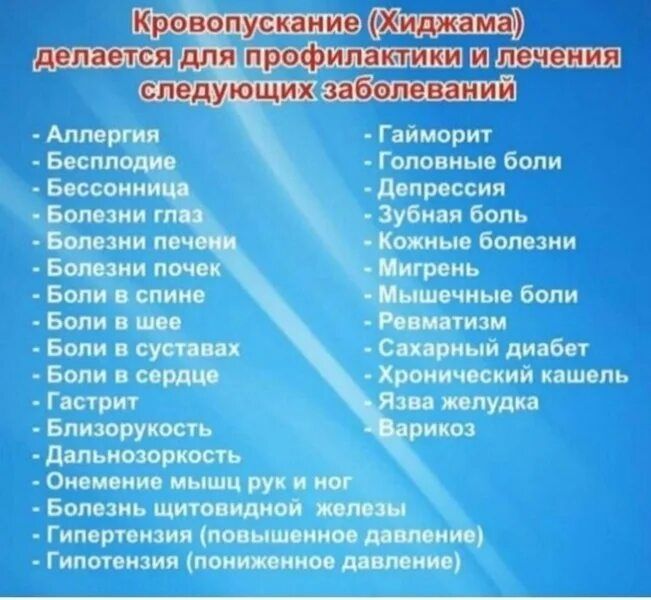 Хиджама -Шертпе.