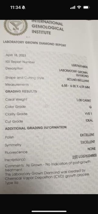 Срочно! Продам кольцо с лаб.бриллиантом 1 карат