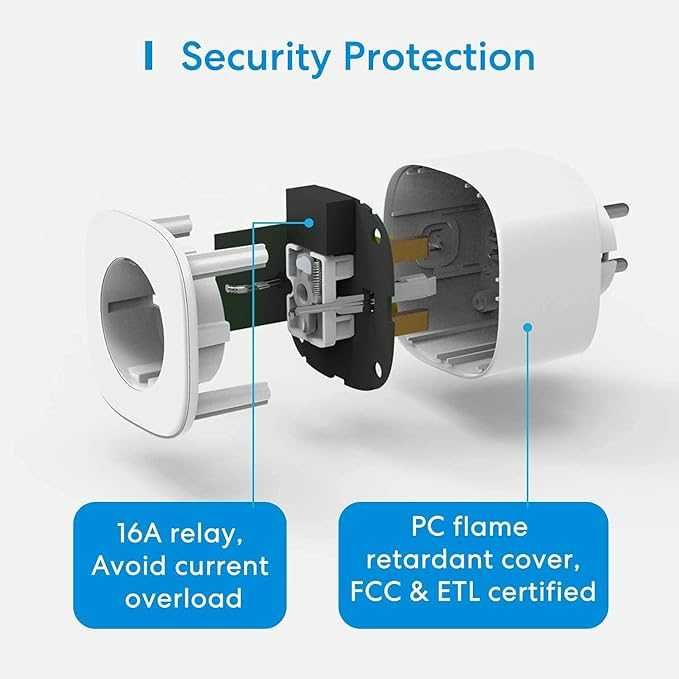 Смарт контакт с гласов контрол