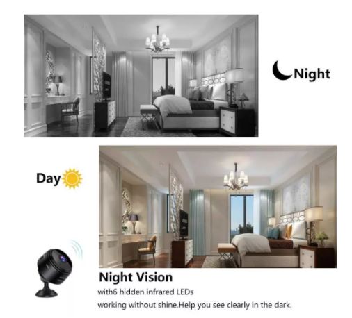 Mini kamera / Мини камера