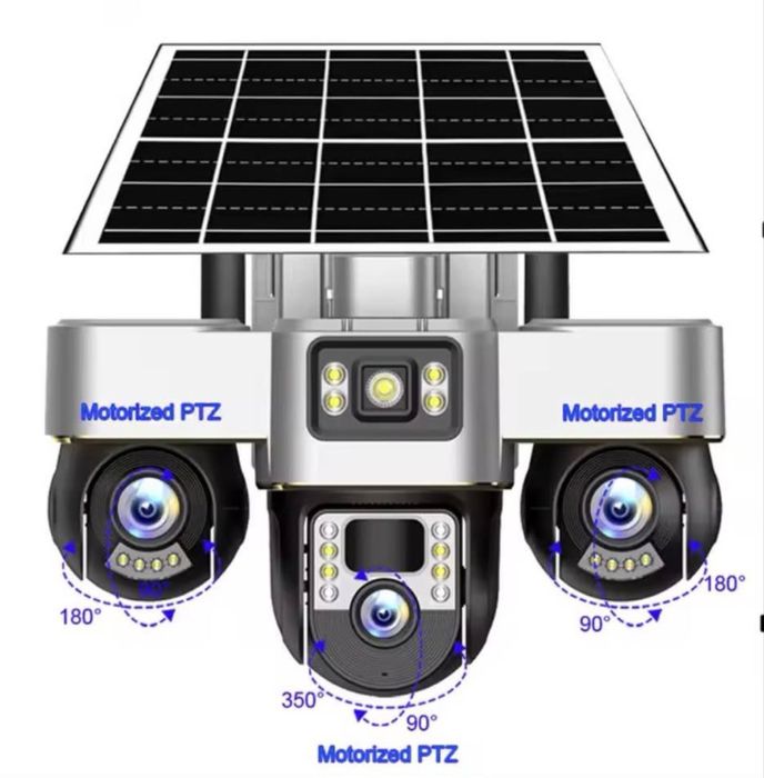 Camera supraveghere cu panou solar si  cu 3 lentile rotative, SIM/WIFi