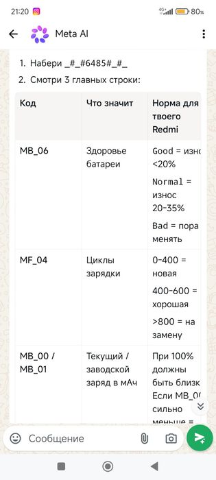 продам в хорошем состоянии