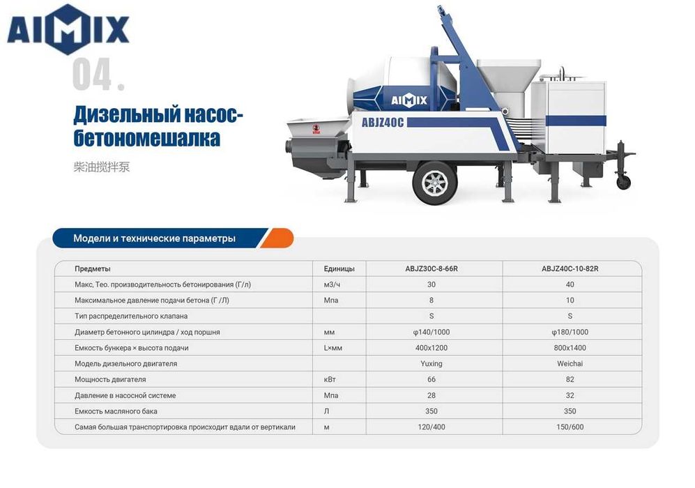 ABJZ40C _ Бетононасос-миксер.  Быстро, чисто, без лишних рук.