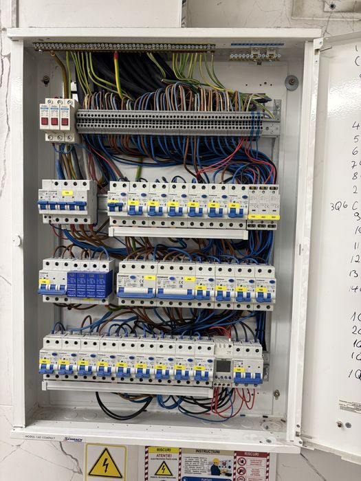 Panou electric cu sigurante