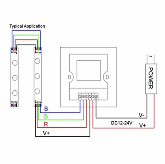 Telecomanda banda led 12v 24v monocrom si rgb rf touch