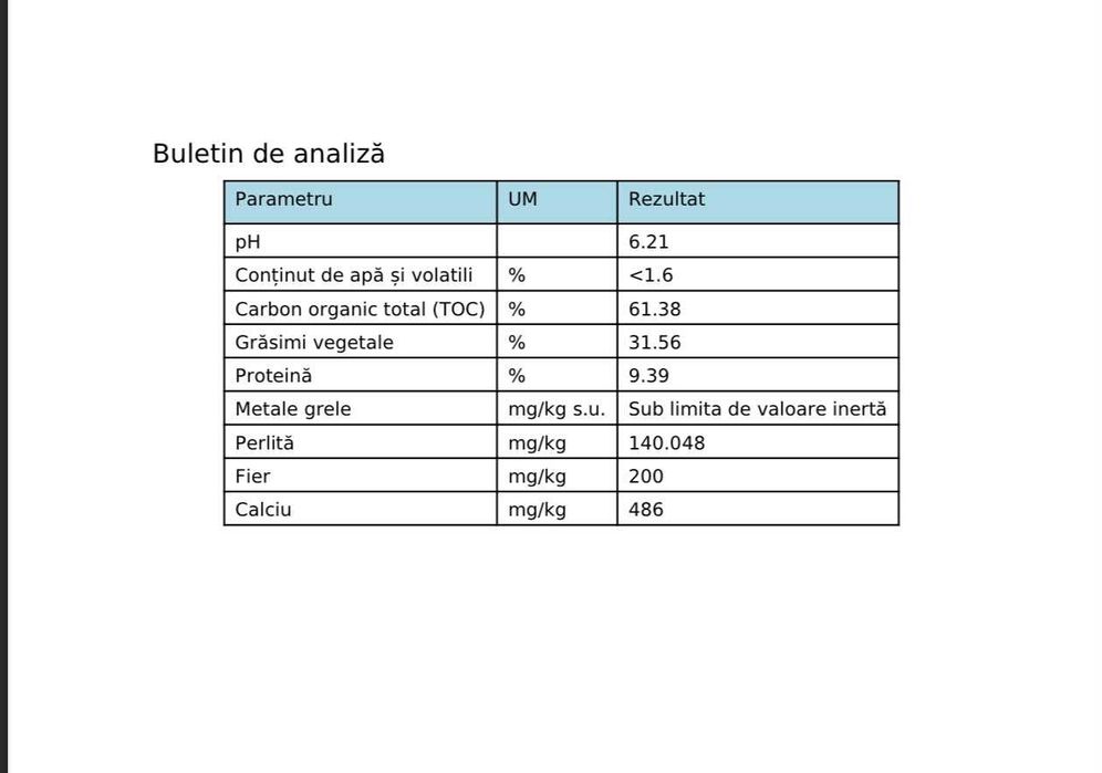 Șrot de Soia- Supliment Furajer Energetic  / Livrare la domiciliu