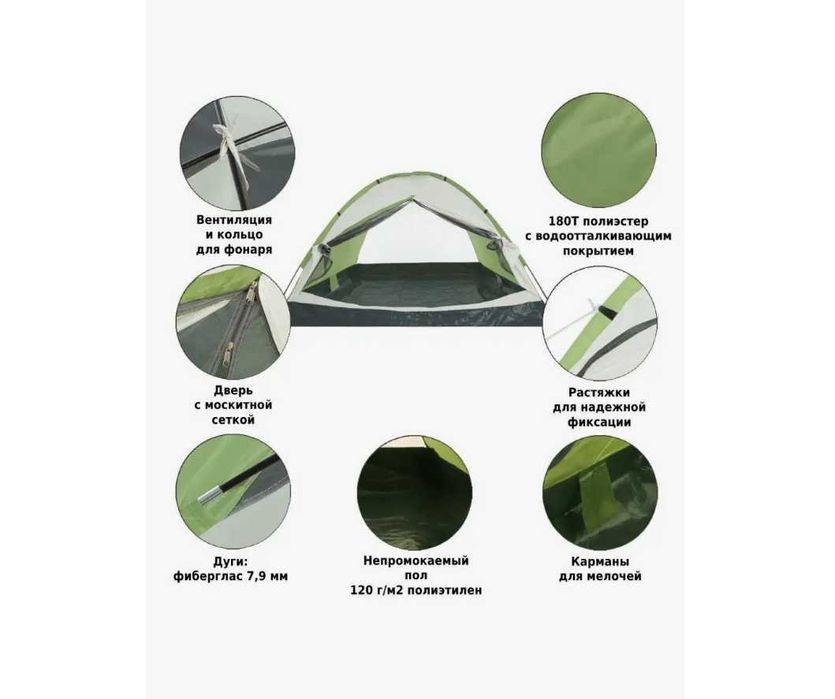 Палатка туристическая 4 местная Размер-2x2 метр Доставка бесплатно