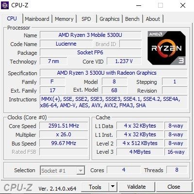 Ноутбук HP 15s-eq2025ur