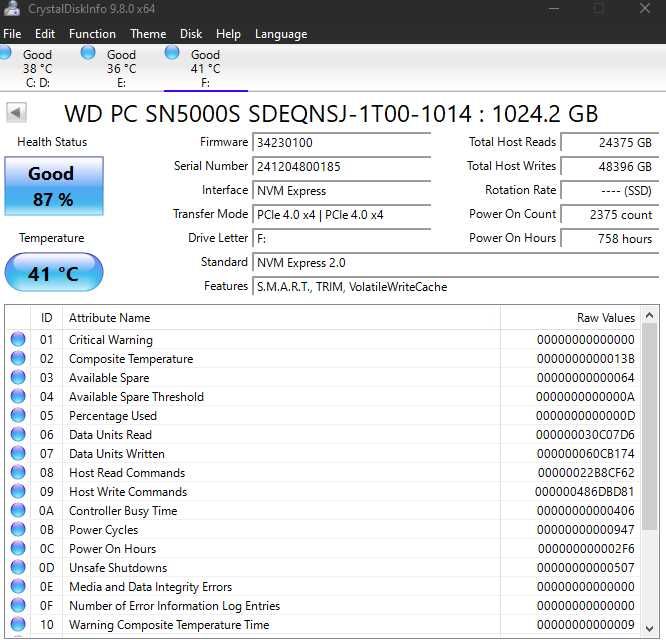 SSD NVME M.2 Различен модел 256-2TB