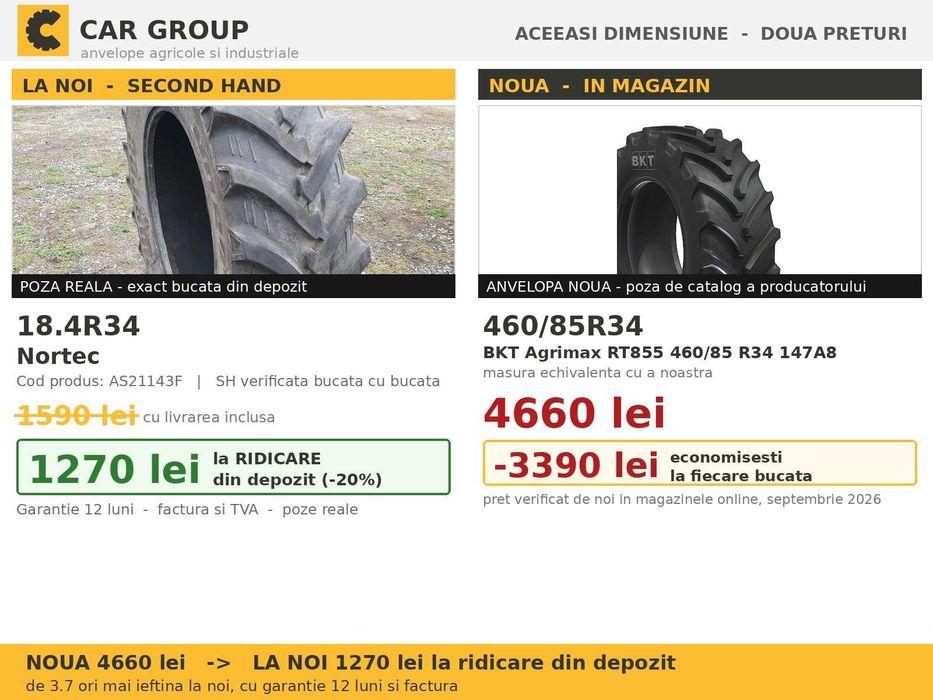 Cauciucuri Anvelope 18.4R34 18.4-34 460/85R34 18.4 R34 18434 Nortec Tractor Punte Spate Tractiune SH Second Hand FACTURA TVA Garantie 1 An Stoc Real