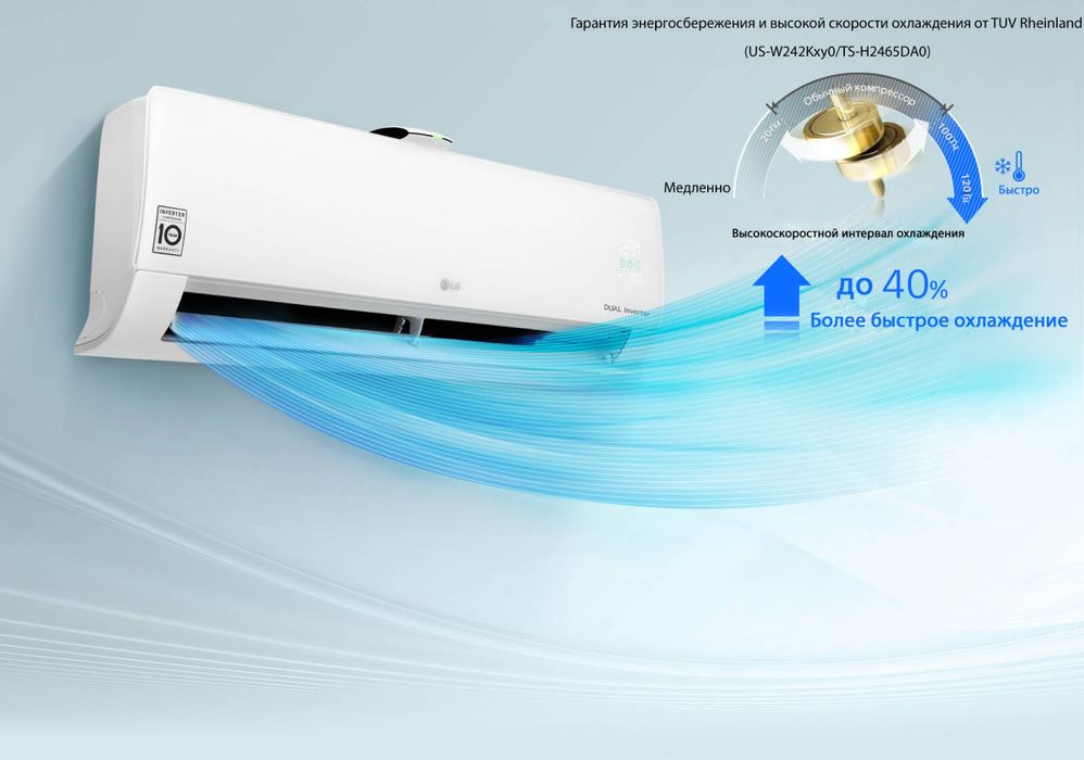 Кондиционер LG dualcool с функцией очистителя воздуха, DUAL INVERTER