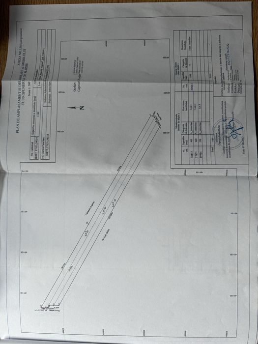 Teren de vanzare Bujoreni, jud Valcea
