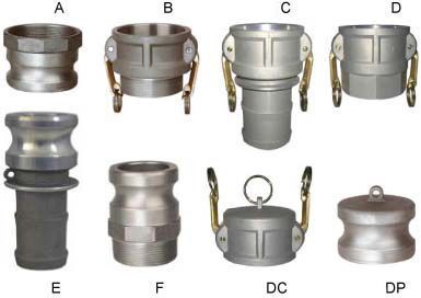 Алюминиевый камлок соединение рукавов