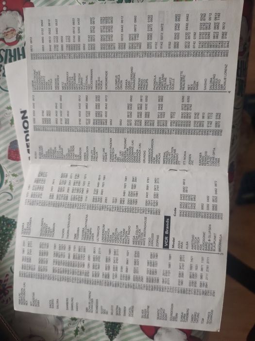 Telecomanda universala Medion