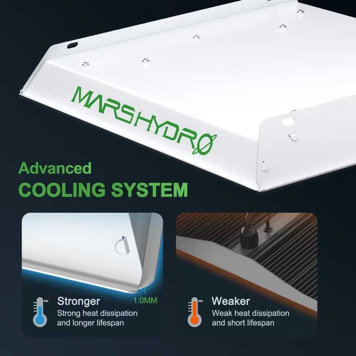 Lampă LED pentru cultivare Mars Hydro TS600 100W spectru complet | grow light pentru plante indoor | acoperire 45x45 cm