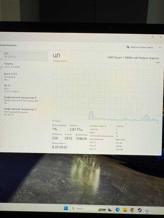 Ноутбук Игровой ASUS Vivobook