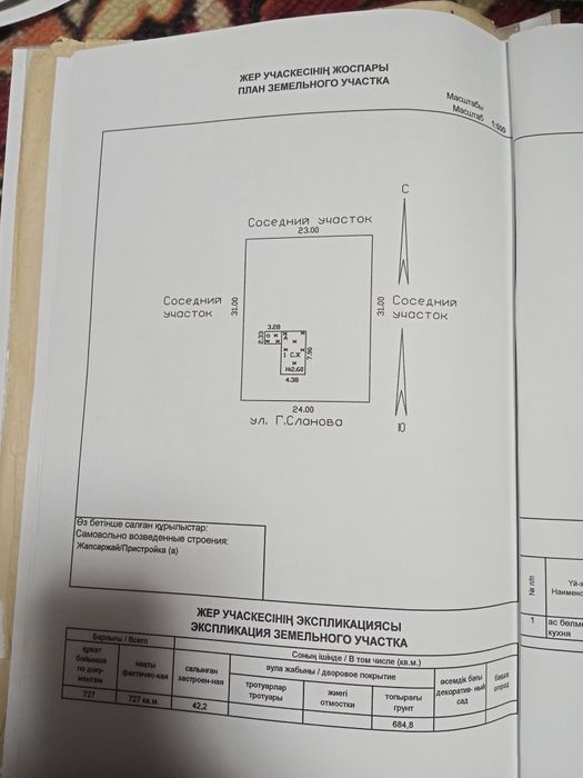 Продам дом в городе