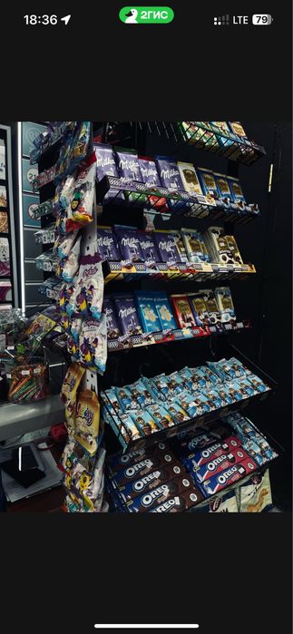 Продам действующий бизнес