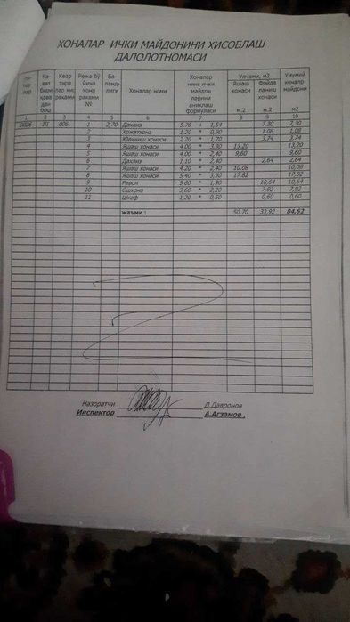 Продается квартира в М Улугбекском районе