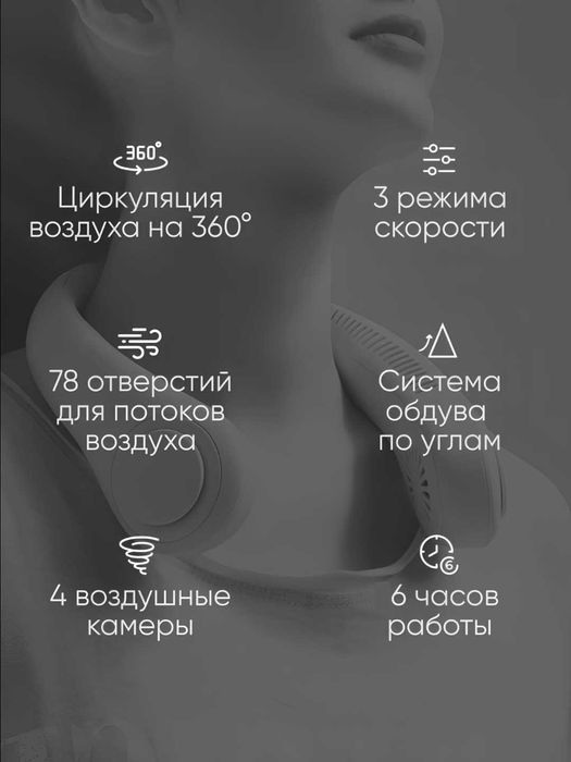 Вентилятор на шею, мини-вентилятор USB беспроводной, портативный