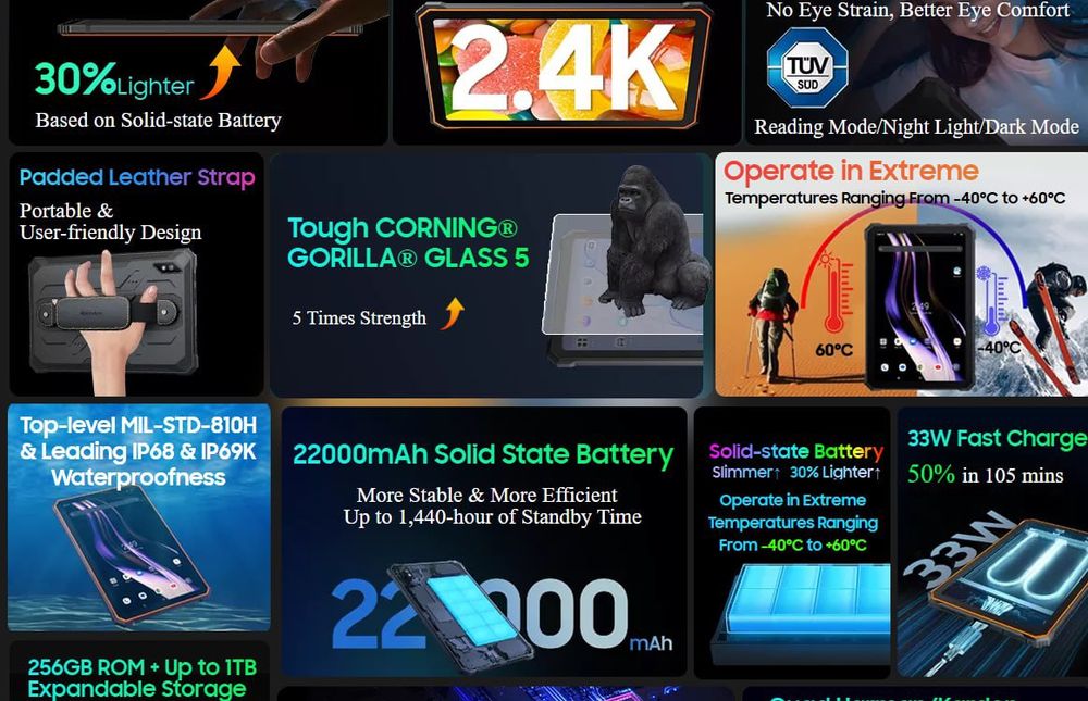 Planshet Blackview 16gb  256gb zirxlangan 2,5k ekran 22.000 battary